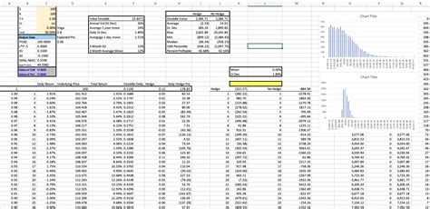 Monte Carlo Excel 的图像结果