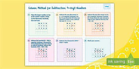 Image result for Column Method Subtraction Year 4