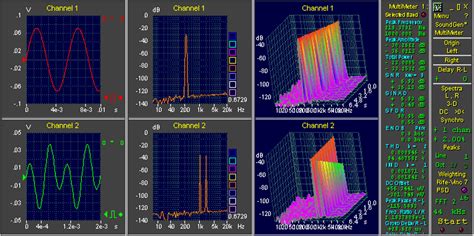 Image result for Audio Spectrum Analyzer Software