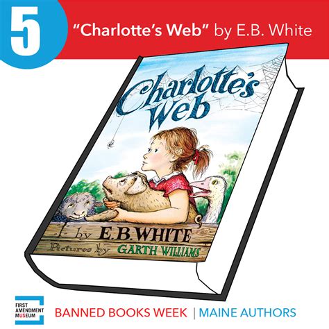 Why Was Charlotte's Web Banned