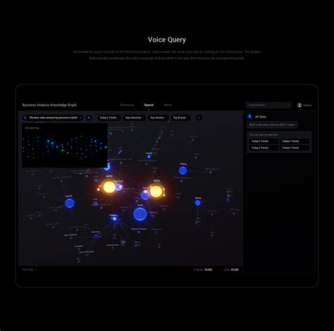 Image result for JavaScript Visualization for Relationships