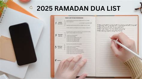MAKE A RAMADAN DUA LIST – Deen Supplies