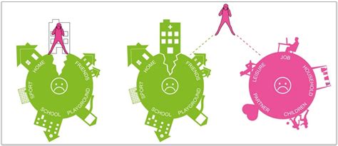 The Parent–Child Patient Unit (PCPU): Evidence-Based Patient Room ...