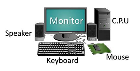 Image result for Some Basic Information About Computer