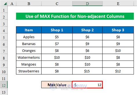 Image result for Excel Syntax Max