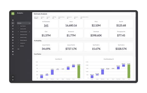LMN Tutorial 的图像结果
