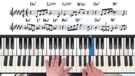 Image result for Round Midnight Guitar Tutorial