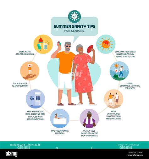 Elderly exhaustion Stock Vector Images - Alamy