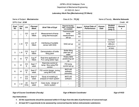 Sample Lab Work Plan of Mechatronics MAN - JSPM’s JSCoE Hadapsar, Pune ...