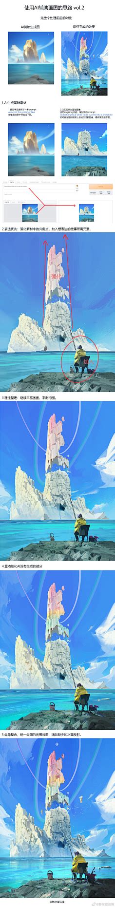 Ai 辅助绘画 的图像结果