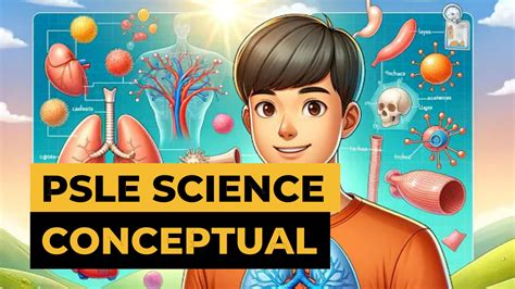 Image result for PSLE Science Explained