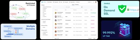 Image result for Database Key Terms
