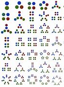 Image result for 22 Multiplication Chart