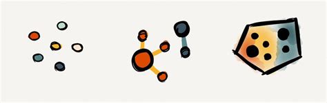 Image result for Visual Elements of User Interface Design