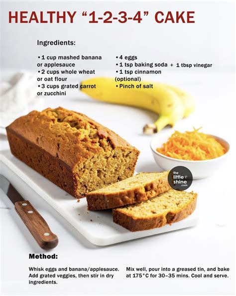Pin by Mary Margaret Matro Abrey on Quick Breads | Healthy cake recipes ...