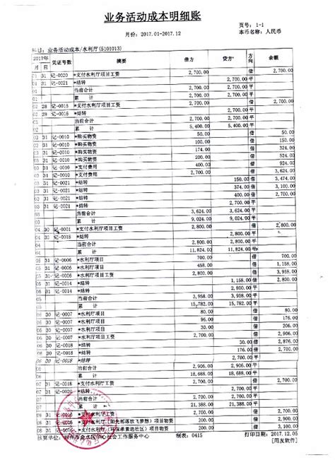 杭州内账外包 代理记账报税 - 知乎