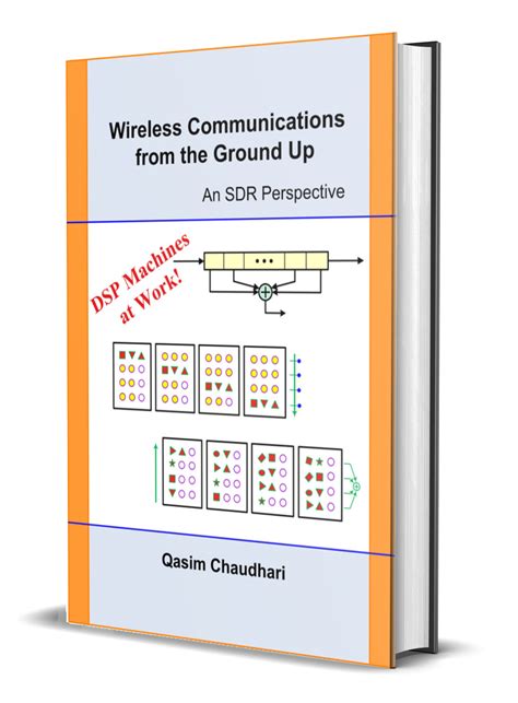 Image result for Additive White Gaussian Noise Tutorial
