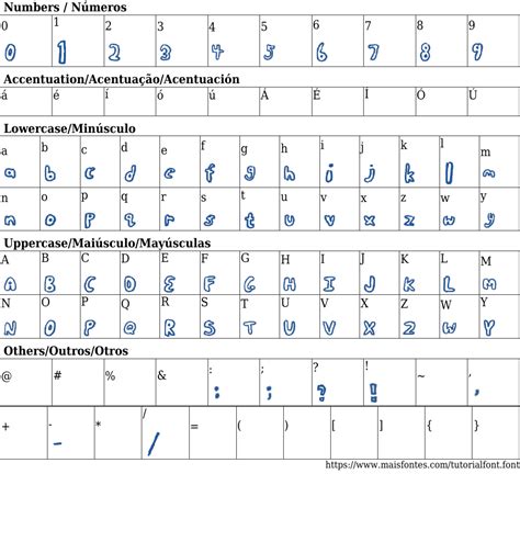 Typeface Tutorials 的图像结果
