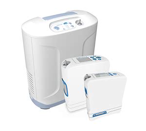 Image result for Inogen One G3 Problems