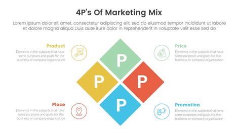 Marketing Strategy 的图像结果