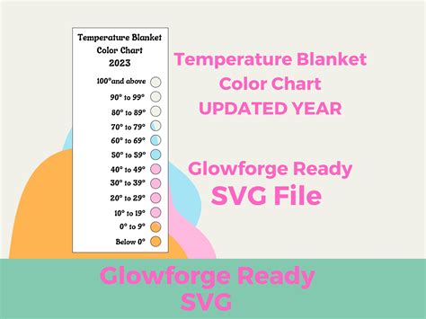Temperature Blanket Color Guide 的图像结果