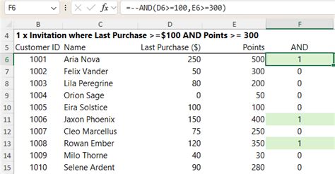 Image result for Tutorials On Logical Function in Excel