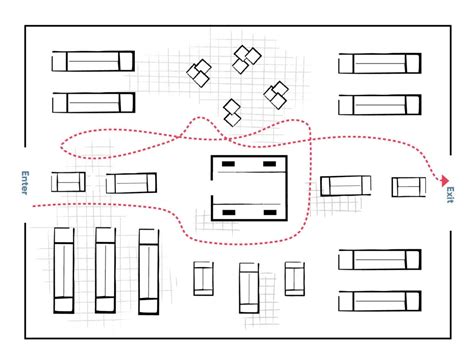 Retail Store Layout Plan 的图像结果