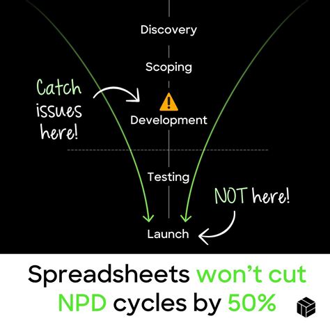 Image result for Colab Software