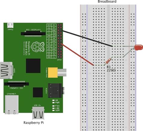 Raspberry Pi - Blinking an LED with Rust - Cloud Native, Community & Beyond
