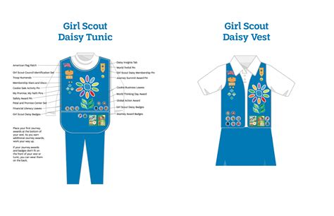 Girl Scout Daisy Uniform Guide at Laurence Drake blog
