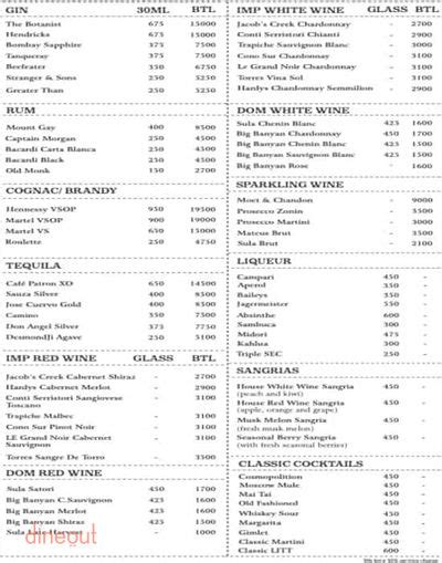 Menu of 1 BHK, Koramangala, Bangalore | Dineout