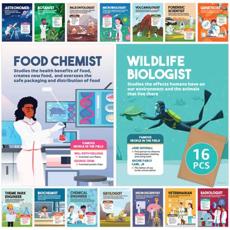 Science Educational Posters 的图像结果