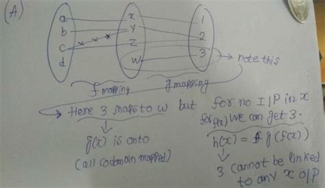 Set Theory & Algebra: GATE IT 2005 | Question: 31