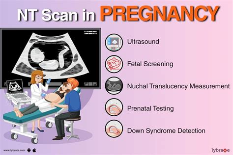 What is NT scan in pregnancy - By Dr. Hemlata Hardasani | Lybrate