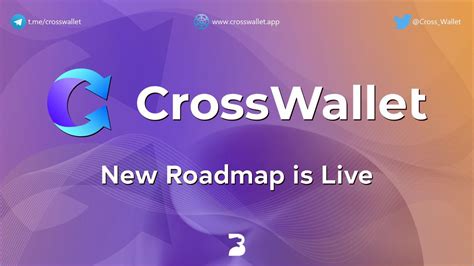 Image result for Cross Wallet Tutorial