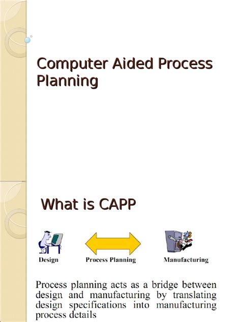 Image result for Wht Is Capp