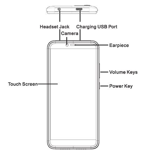 FOXX A55 Smart Phone User Manual