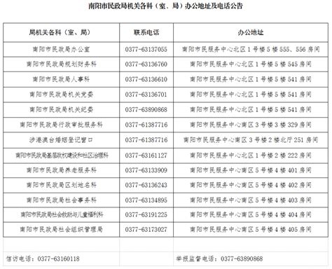 南阳市民政局办公地址及电话公告-南阳市民政局