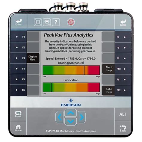 Image result for Emerson 2140 Balancing Tutorials