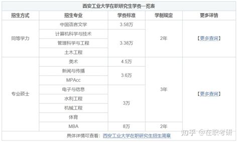 2019中国职场性别差异报告：女性平均薪酬6497元，约占男性的八成_男女