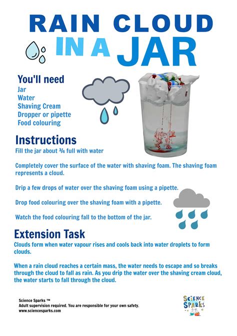Rain In A Jar Experiment Worksheet at Shawna Mchenry blog