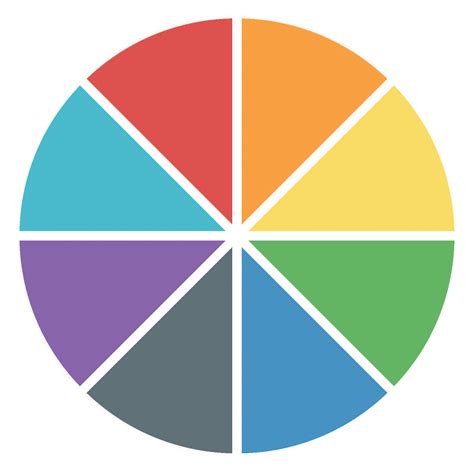 Source Wheels - Sources of Strength