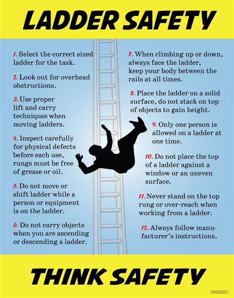Safe Ladder Use 的图像结果