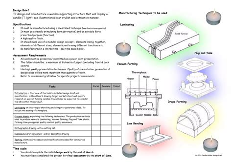 Image result for Design and Technology GCSE Coursework Development Examples