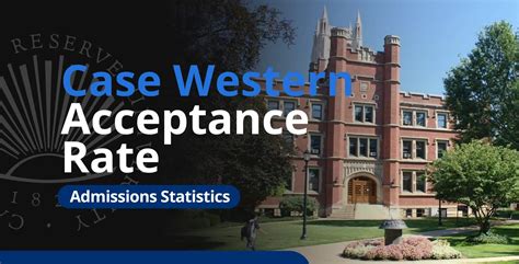 Case Western Acceptance Rate: Class of 2029 Admissions Statistics ...