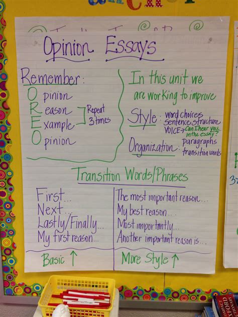 Opinion Writing Anchor Chart - Chart Comparison Table
