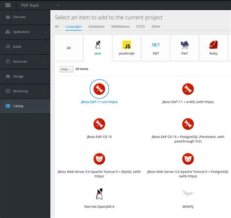 Image result for OpenShift Deploy Spring Boot