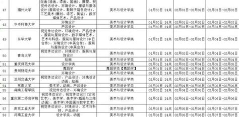 2015年江西省人事考试中心考务工作安排表_word文档在线阅读与下载_免费文档