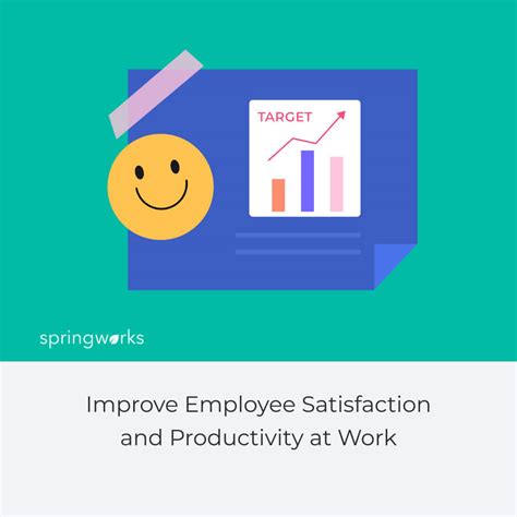 15 Best Ways to Improve Employee Satisfaction and Productivity at Work - Springworks Blog
