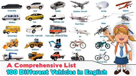 Different Types Transportation Vehicles 的图像结果